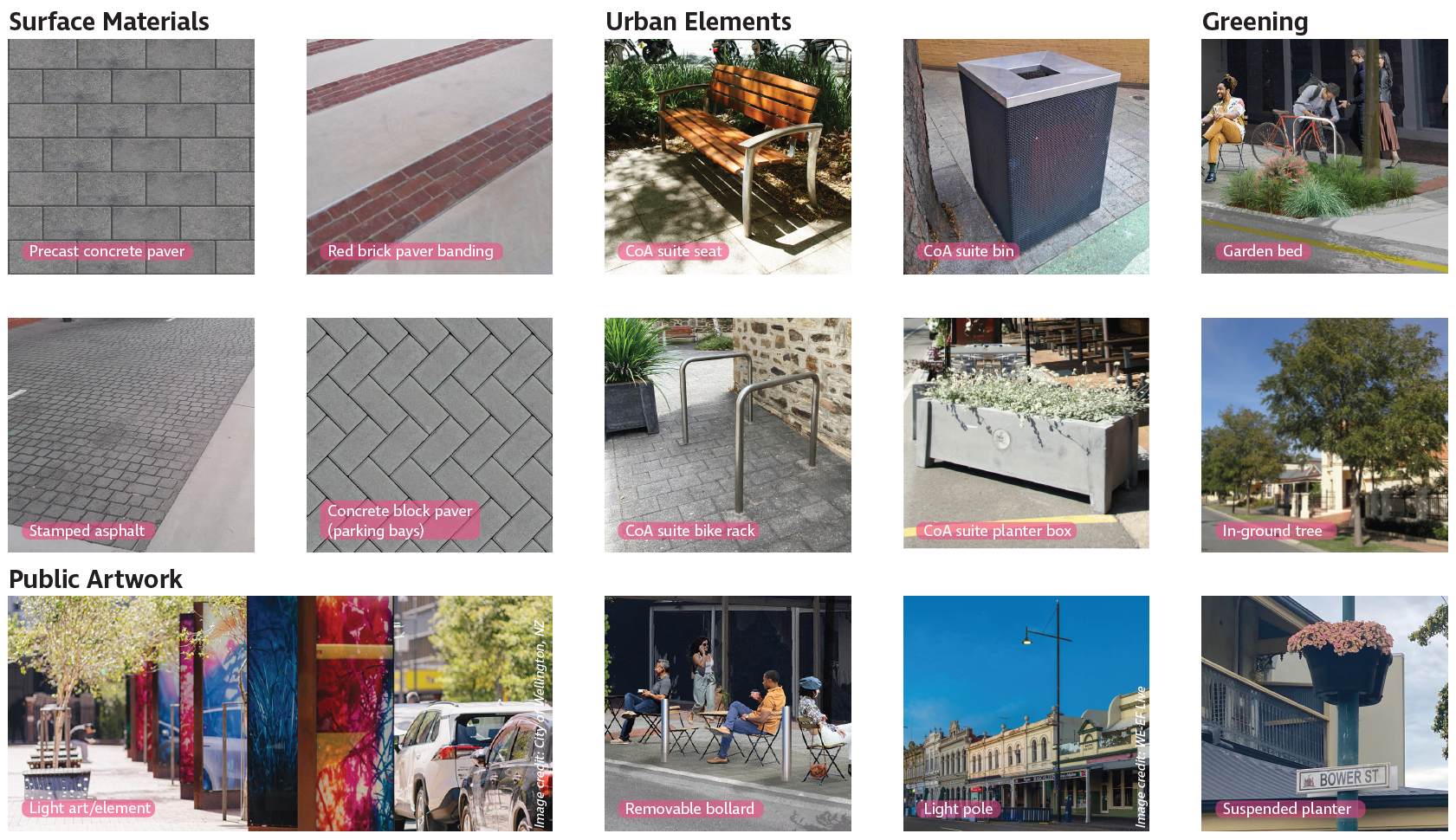 Material palette showing surface materials, urban elements and greening.